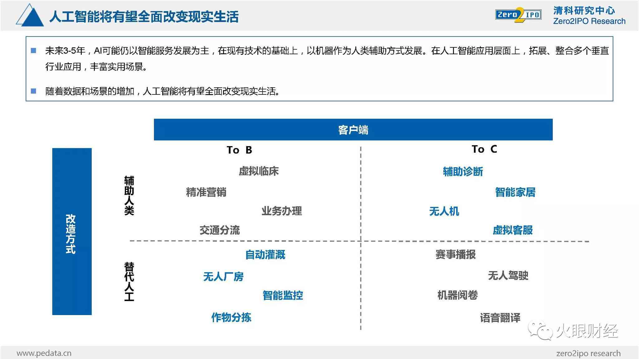 国内AI咨询报告权威盘点：主流平台与全面资源指南