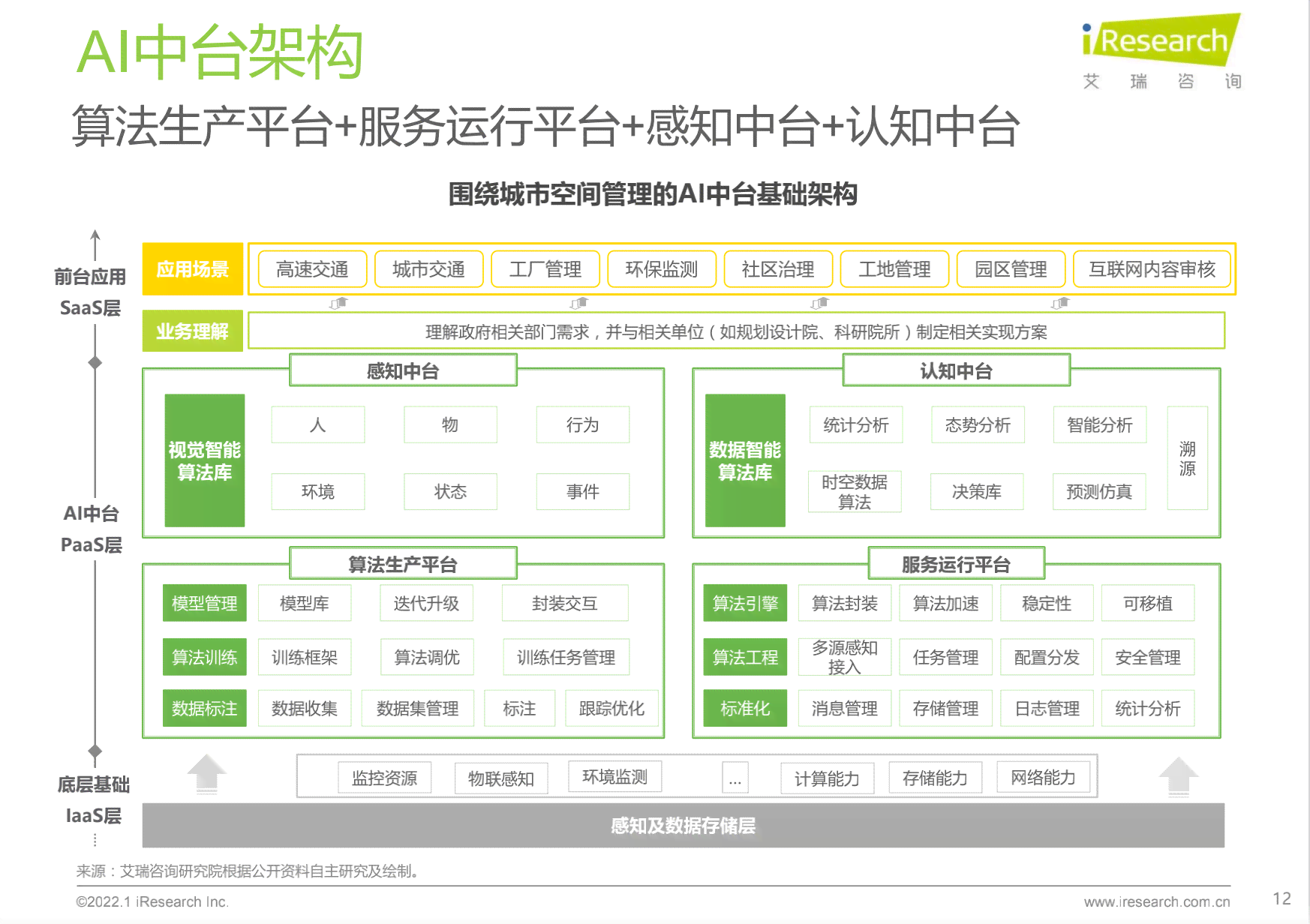 AI辅助下大学生作业高效完成攻略：全面指导与实用技巧解析