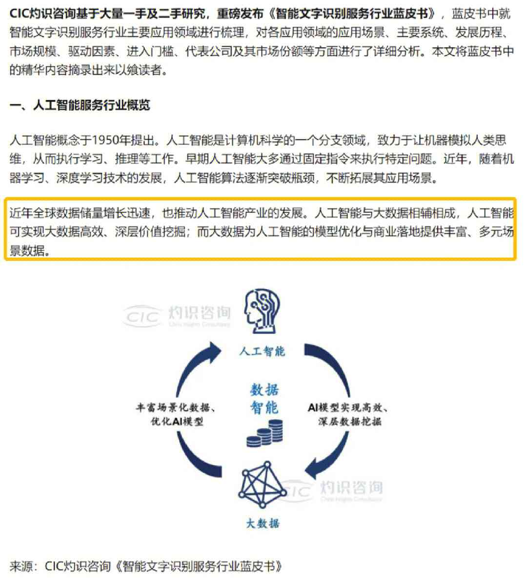 基于智能AI技术的业论文创作与优化研究