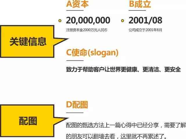 ai文案提取软件哪个好：比较热门提取与选择推荐