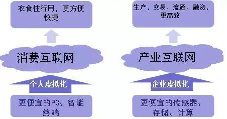 如何在互联网写作领域快速盈利：全面揭秘最快赚钱的技巧与策略