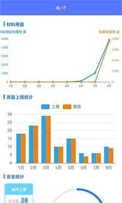 探讨AI辅助编导创作：脚本编写效率与创意保留的平之道