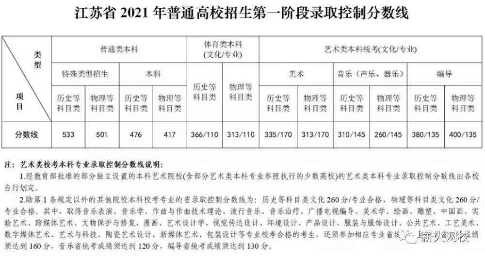 全方位编导脚本攻略：涵创作、策划与执行技巧，解决各类脚本制作疑问