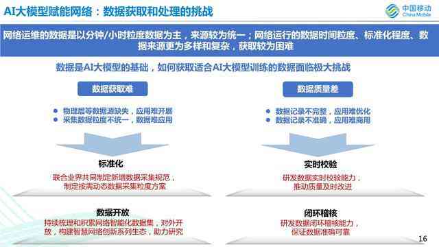 ai可以找到文案吗：如何操作及使用方法解析