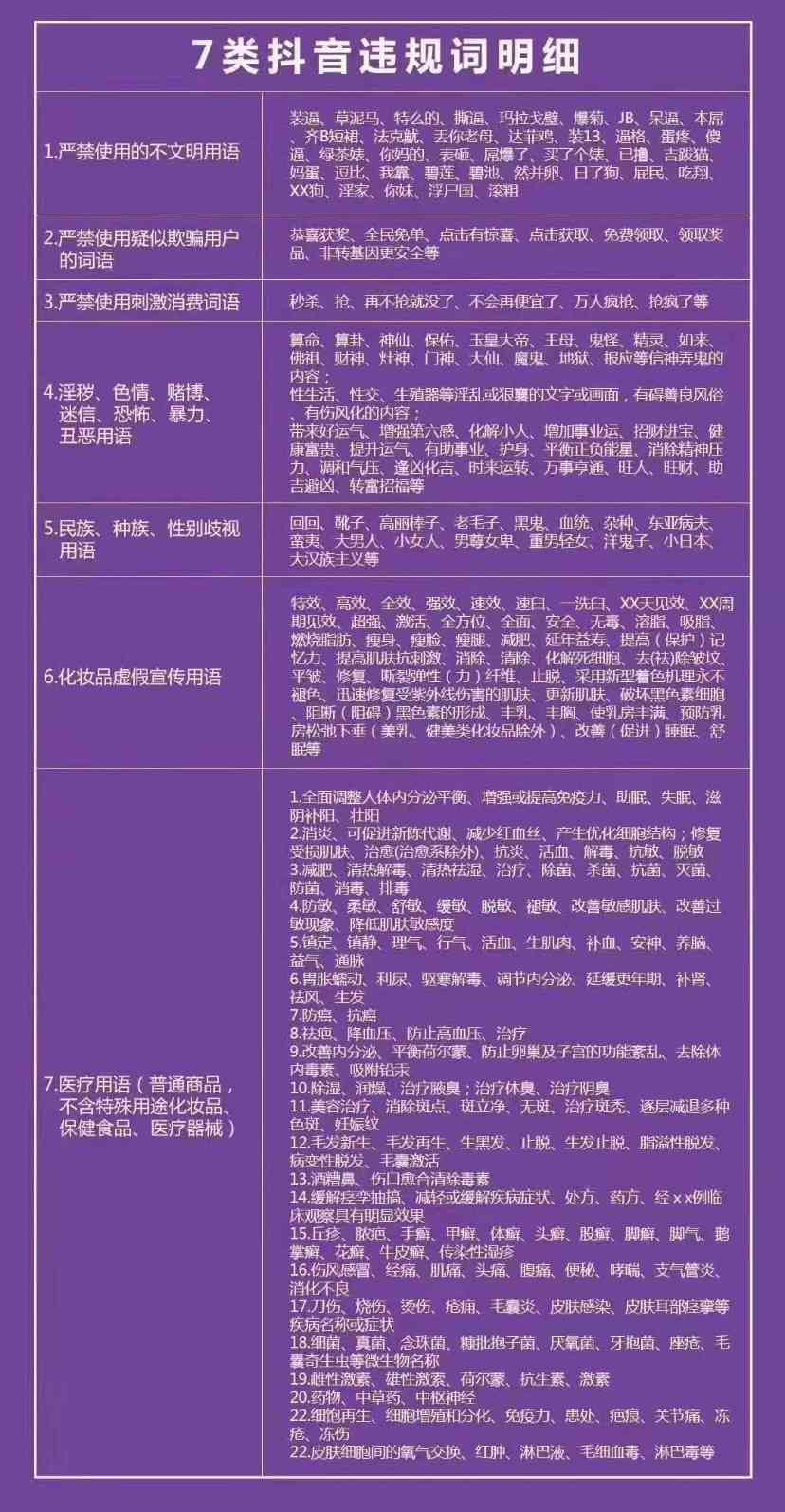 抖音上怎么修改文案超过30天及内容、错字、标题和文字内容