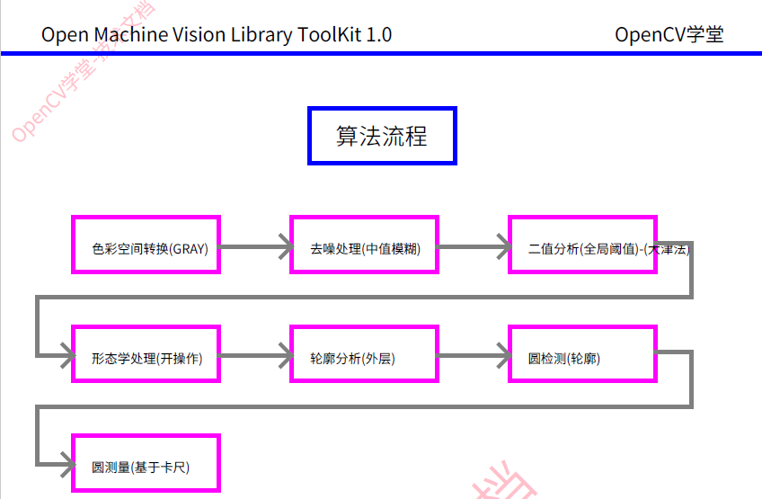 公众号文案制作：高效软件推荐与制作流程及常见难题解析