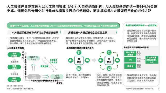 全方位评测：2023年电商文案AI软件大比拼，哪个工具更适合你的需求？