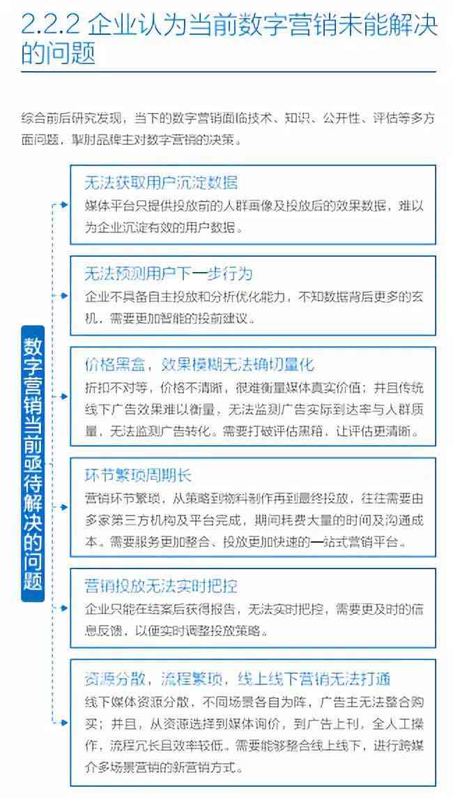 AI赋能下的营销典范：深入剖析年度AI营销案例分析报告总结