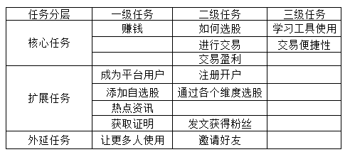 方略解析：全方位营销案例分析及用户痛点解决方案汇编