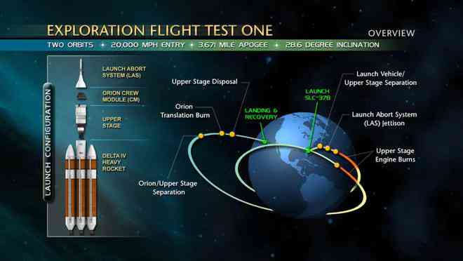 设计太空宙飞船ai创作软件：推荐与热门列表汇总