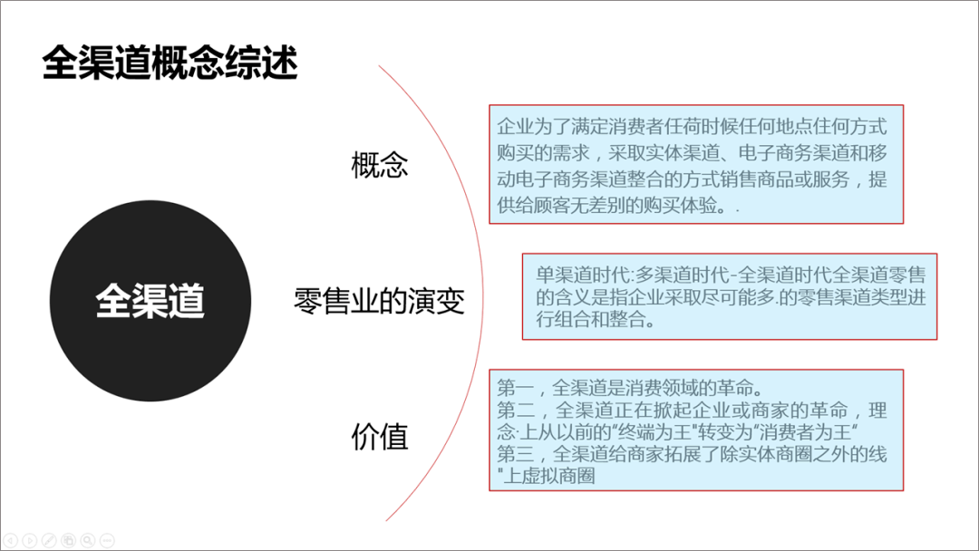 掌握关键词：如何利用文案美化技巧打造吸引力十足的内容