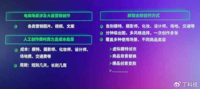 一站式免费AI文案创作平台：轻松生成营销、广告、文章各类文案