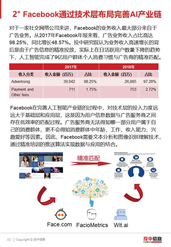 国人为什么     AI创作：担忧版权侵犯与传统文化冲击下的行业反思