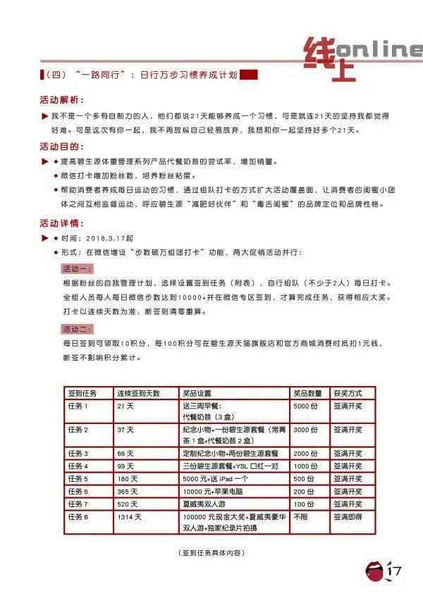 ai作业实训报告心得怎么写——实训报告心得体会与写作技巧分享