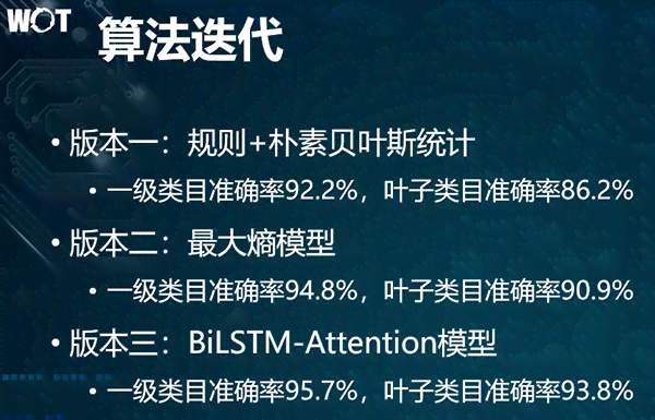 ai情商小程序测试文案怎么做：打造专业情商测试文案全解析