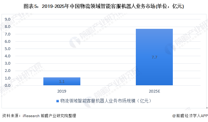 中国AI初创企业崛起现状与未来发展分析报告