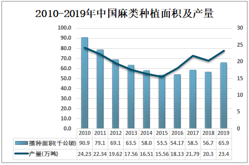 中国AI初创企业崛起现状与未来发展分析报告