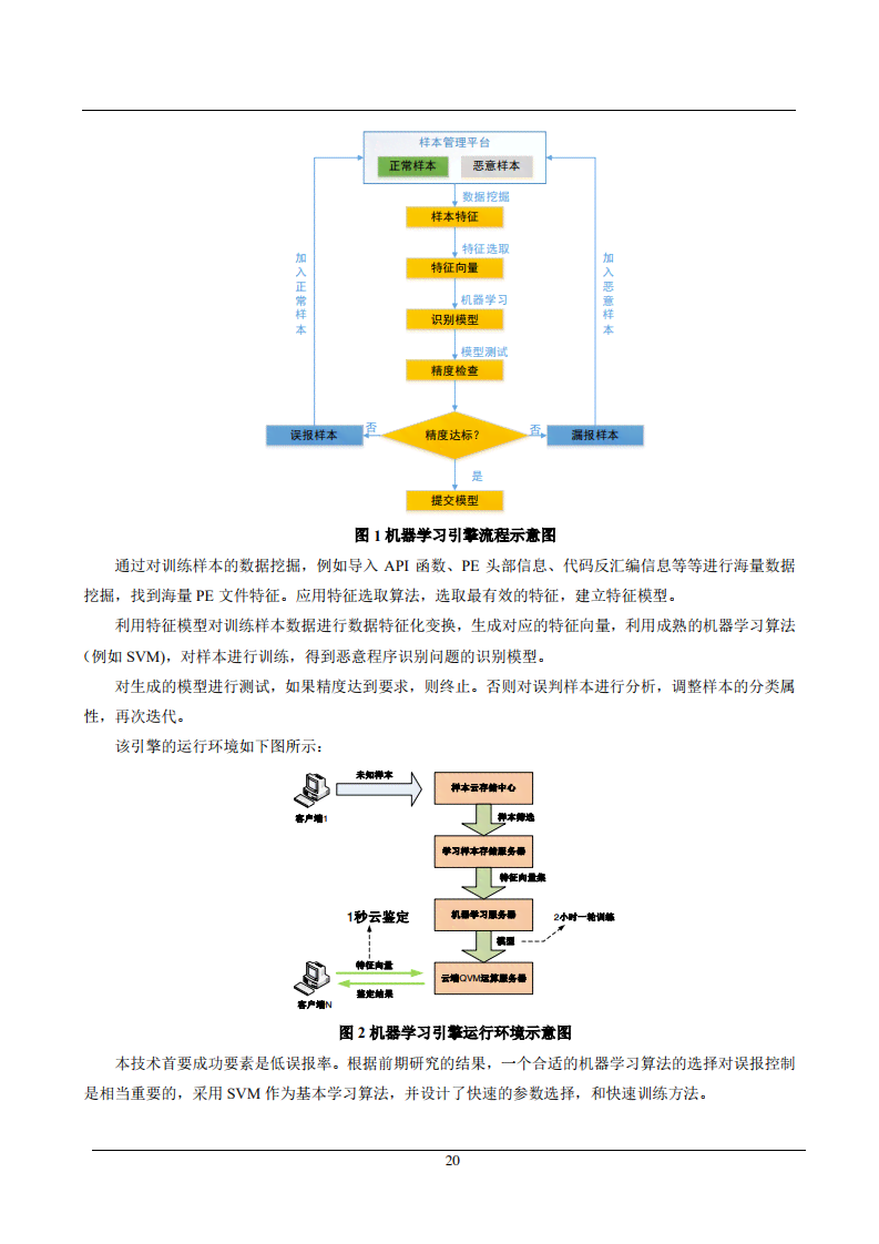 人工智能AI写作项目：全面介绍、之一案及其应用概述