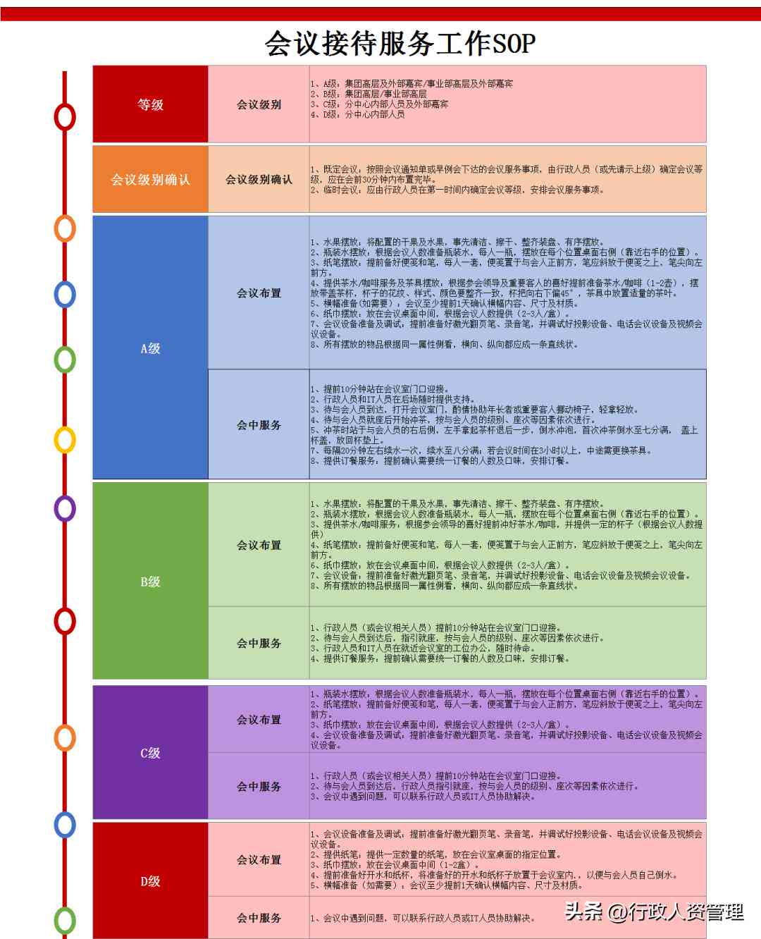 电脑端高效写作软件推荐：全面覆文本编辑、格式调整与文档管理需求