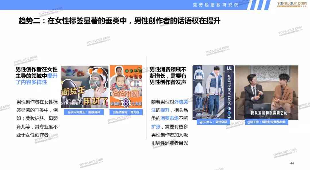 全方位解析：巨量AI智能文案使用指南，轻松提升内容创作效率与效果