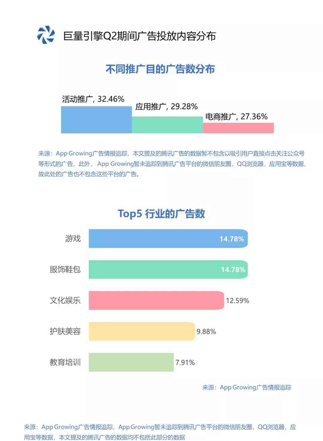 巨量创意文案：生成技巧、检测链接、写作指南及大全汇总