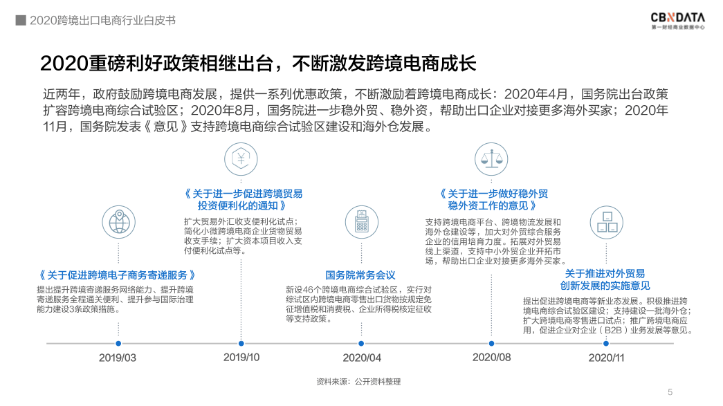 全面攻略：跨境电商文案撰写与优化指南，解决所有相关痛点与疑问