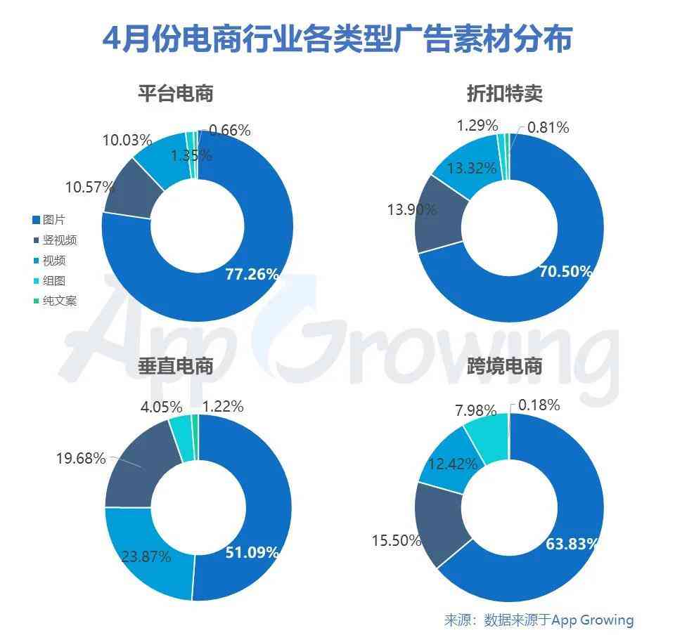 跨境电商文案创作：掌握核心特点与实用技巧研究