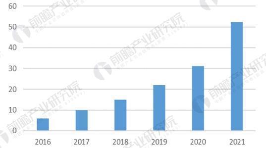 全面解析：AI与芯片行业报告的差异、发展趋势及市场前景比较分析