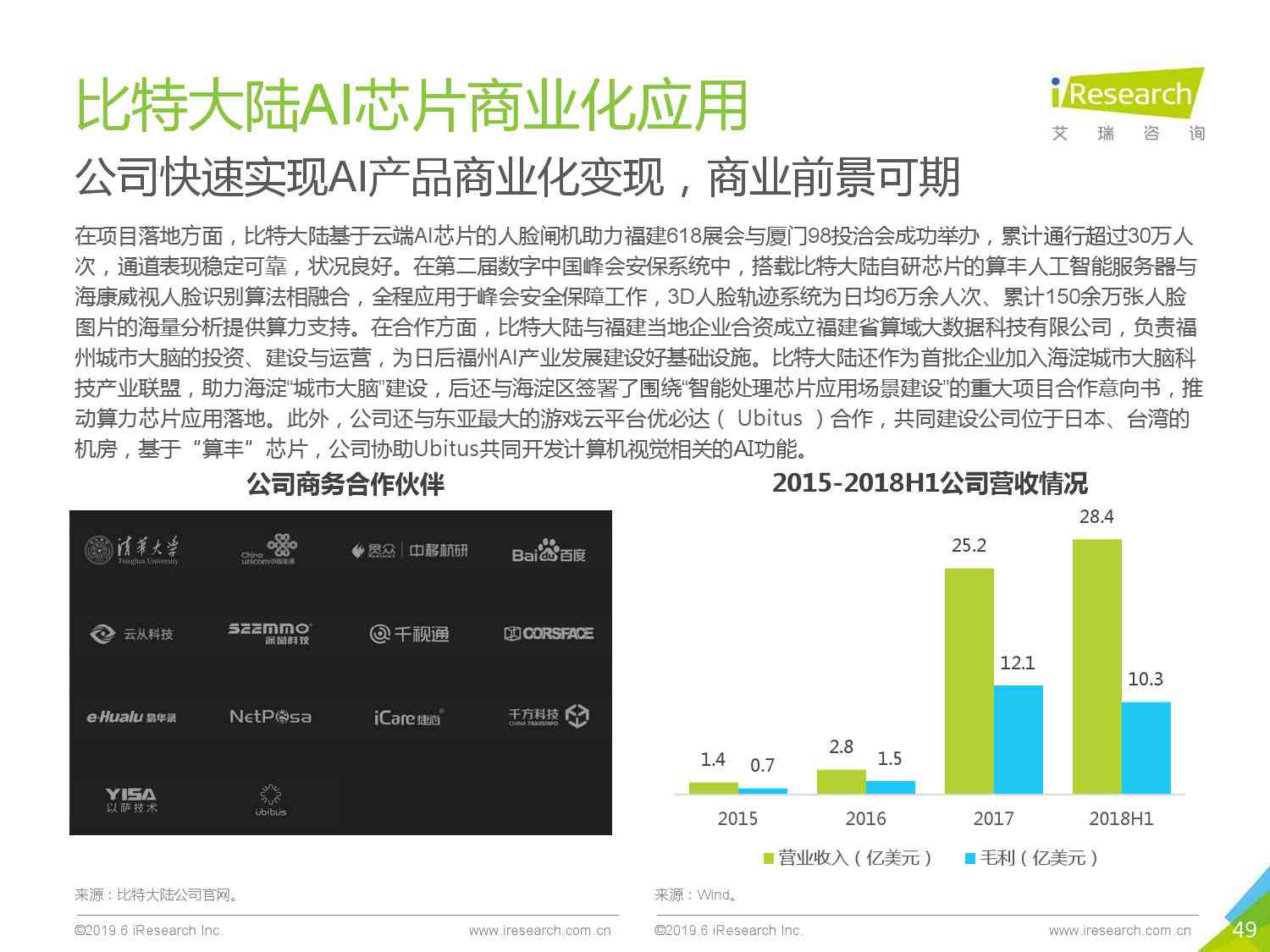 ai和芯片行业报告的区别