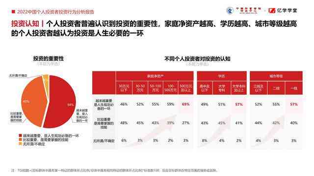 ai人员行为分析报告模板怎么写——撰写与优化全攻略