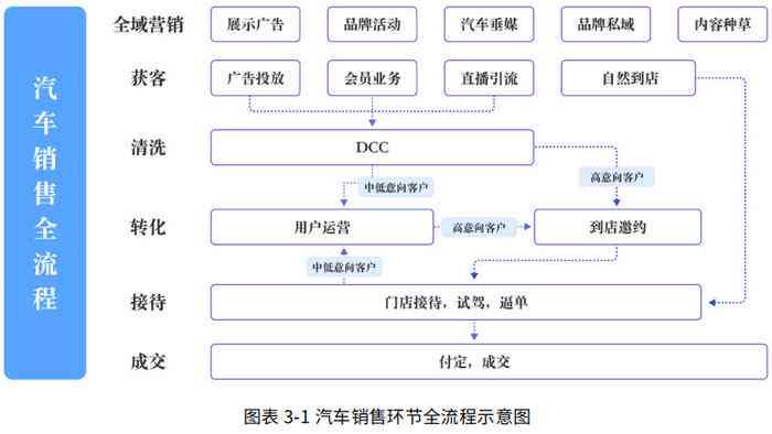 智能AI人员行为分析预警系统应用报告模板与范文示例