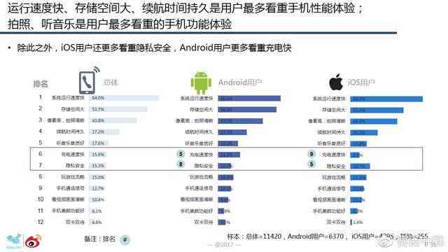 智能AI人员行为分析预警系统应用报告模板与范文示例