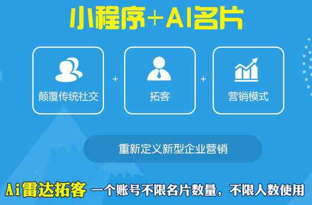 智能AI人员行为分析预警系统应用报告模板与范文示例