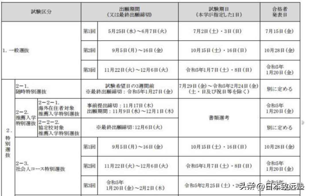 基于现代日语研究的论文探讨：深入解析语言结构与表达技巧