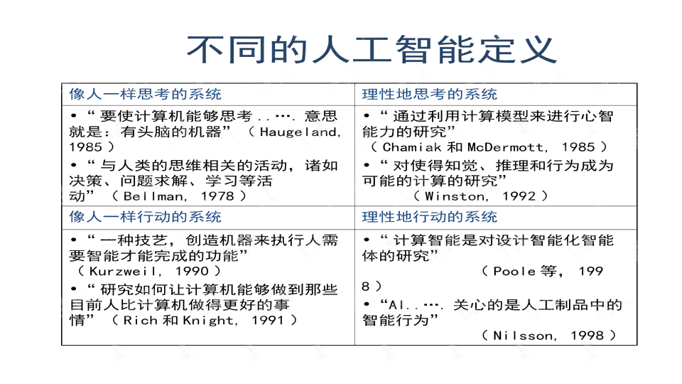 人工智能脚本与获取攻略：AI脚本存放位置揭秘