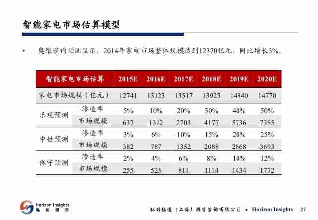 人工智能脚本与获取攻略：AI脚本存放位置揭秘