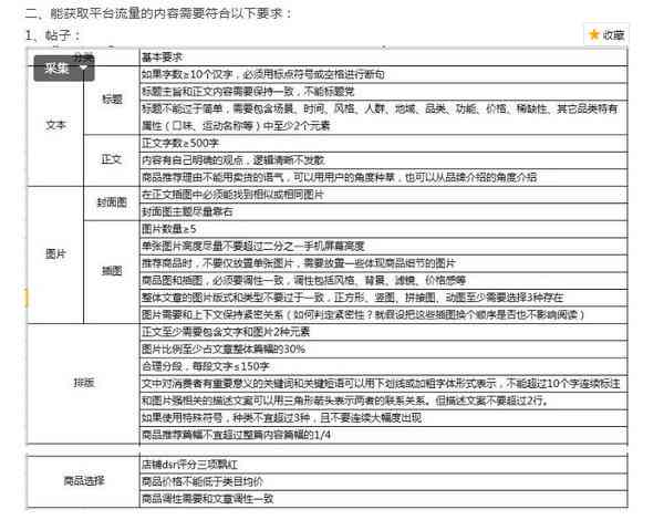 AI内容创作：平台变现指南与创作者认证全解析