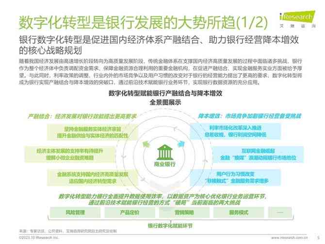 全面解析：银行业AI数字化银行发展战略与应用前景报告