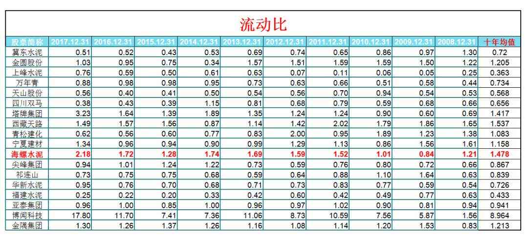 AI辅助撰写：一键生成深度分析报告模板攻略