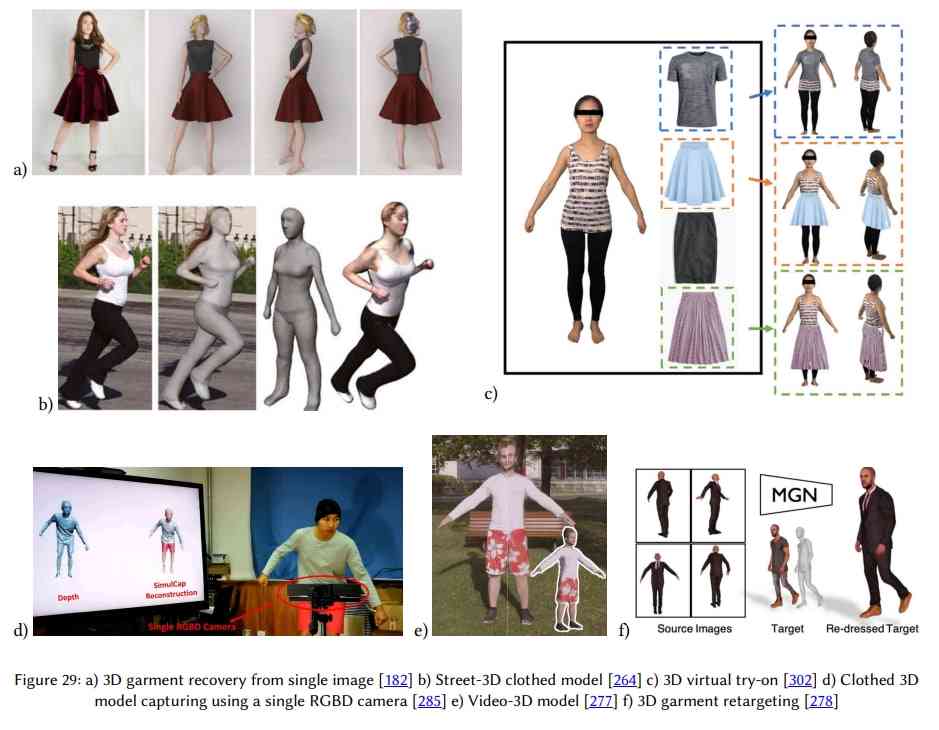 AI服装设计理念与精选款式：全方位解析智能服饰新趋势