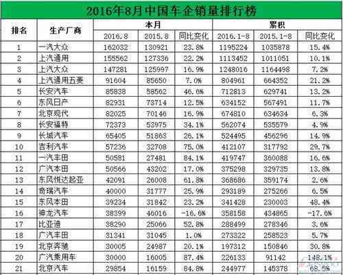 国内AI写作公司排名榜前十名最新榜单