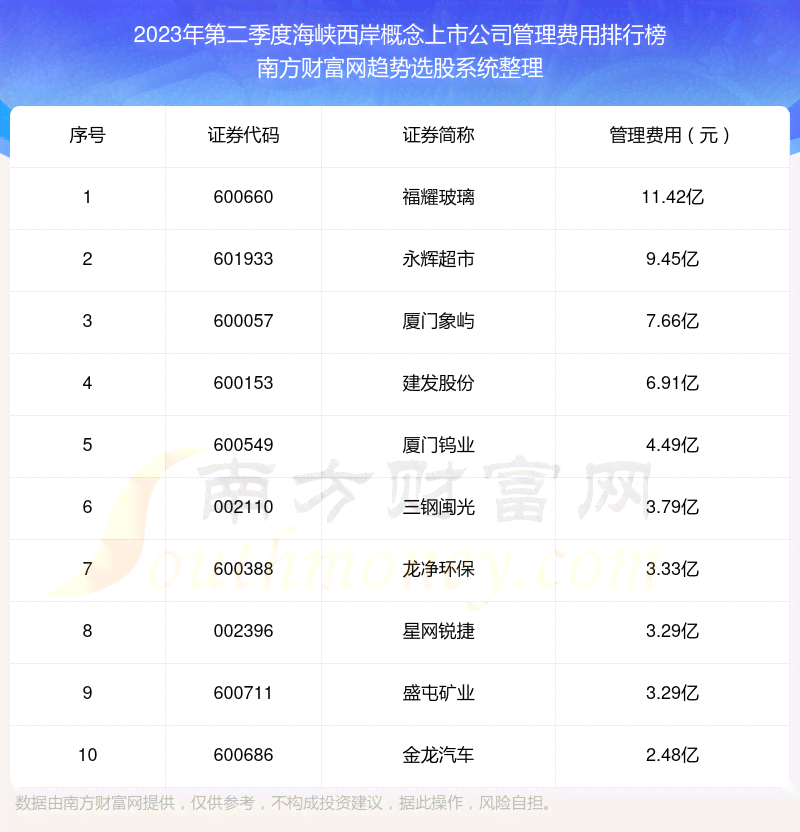 国内AI写作公司排名榜前十名最新榜单