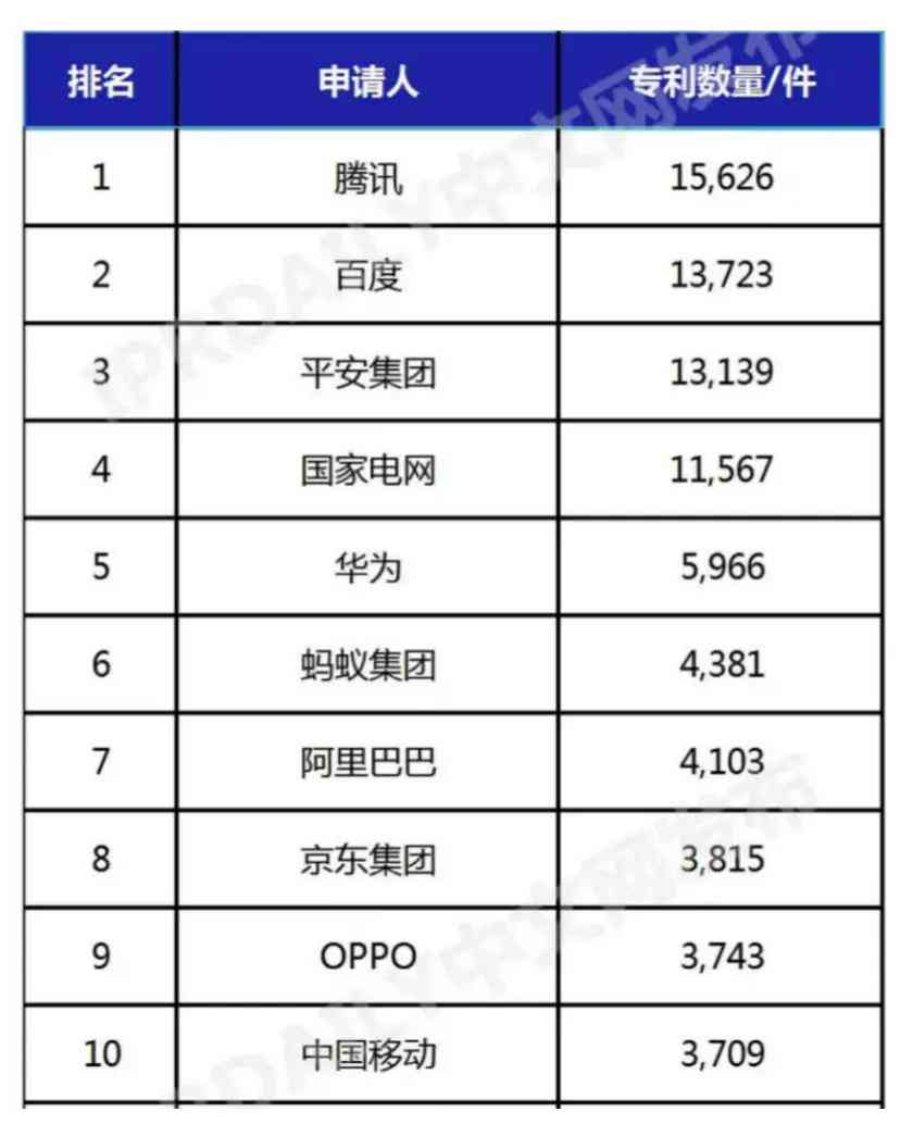 国内AI写作公司排名榜前十名最新榜单