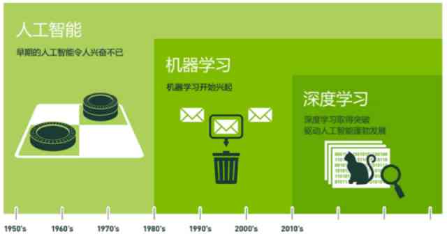 人工智能脚本插件使用指南：快速掌握应用方法与技巧