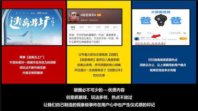 电商ai文案免费：内容、网站、软件汇总及常见文案精选