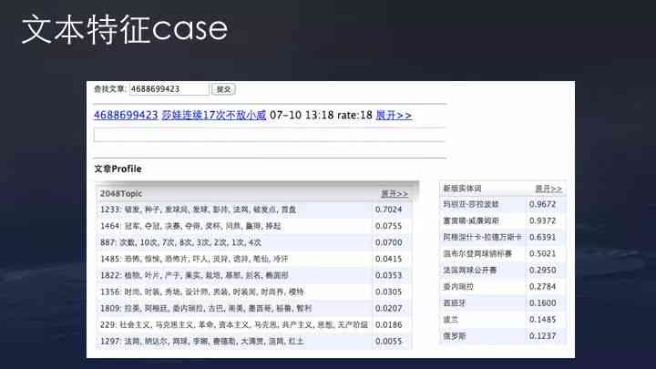 今日头条智能算法：原理、功能、优势及推荐机制详解