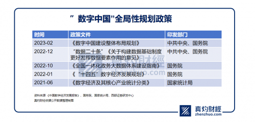 《智慧医疗AI深度解析及发展前瞻：报告目录与全文免费》