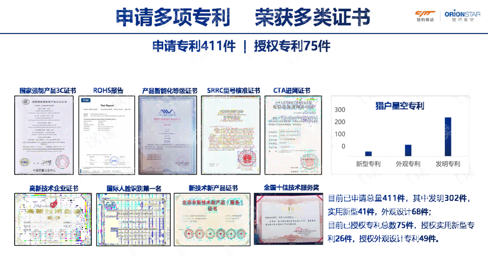 《智慧医疗AI深度解析及发展前瞻：报告目录与全文免费》