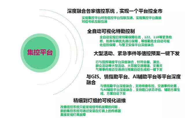 AI辅助技术的概念与应用解析