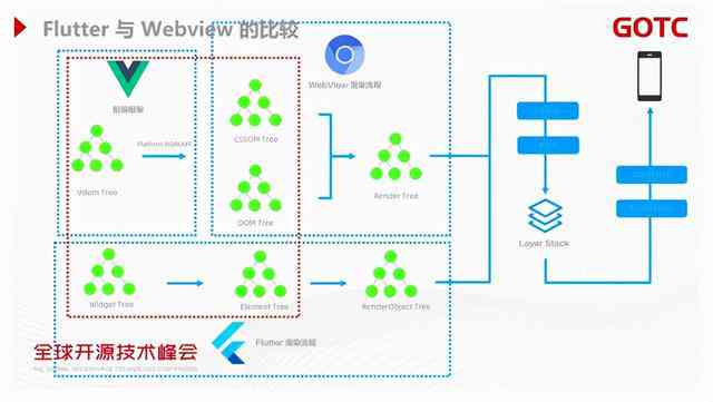 深入解析：中文AI写作引擎的工作原理与应用前景及常见问题解答